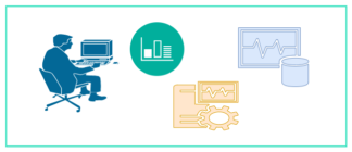 Asset Condition monitoring